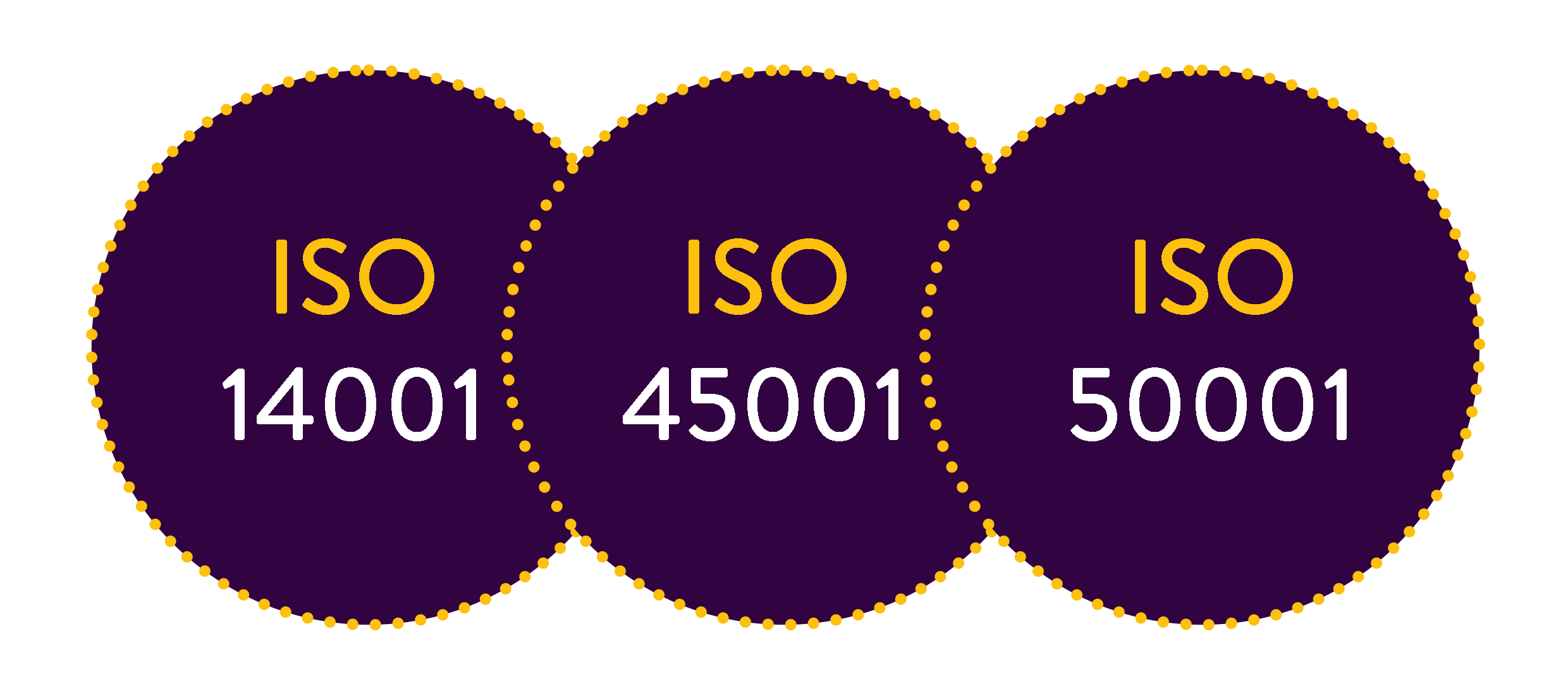 ISO45001